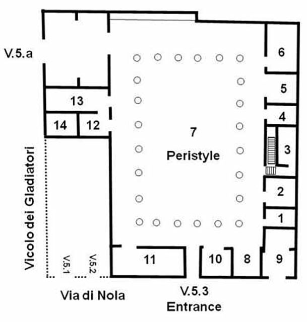 V.5.3 Pompeii. Casa dei Gladiatori or House of the Gladiators
Room Plan